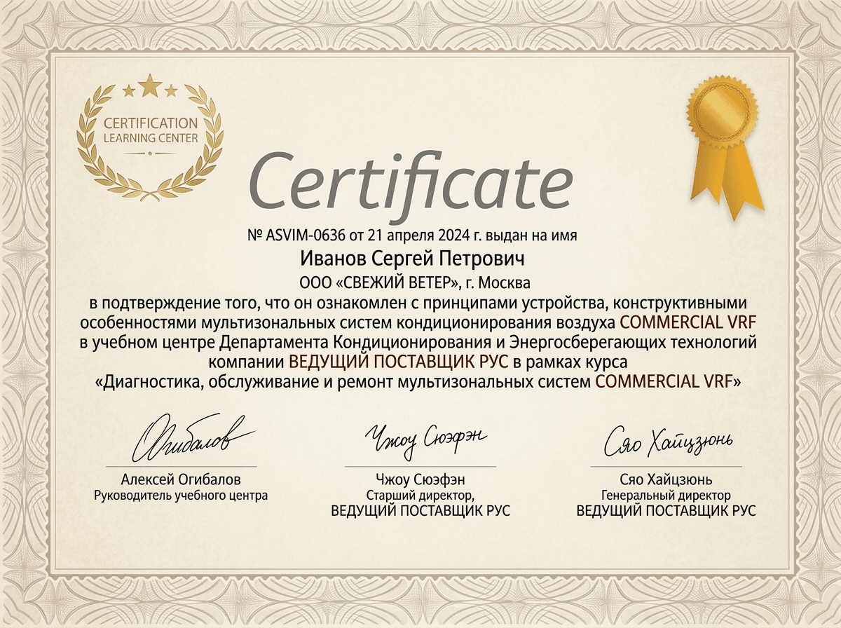 Сертификат авторизации Miele